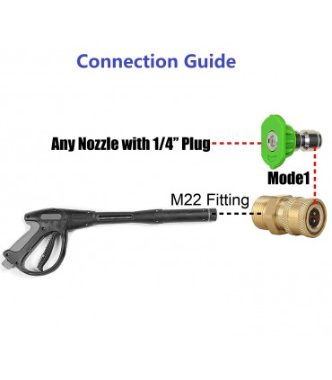 1/4" Quick Click Connector With M22 Male Threaded