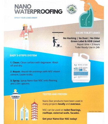 Nano Star Waterproofing & Protection 500ml