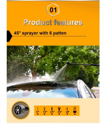 Ingco CPWLI20082 Cordless Pressure Washer