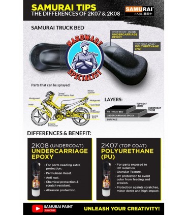 Samurai 2K07 PU Truck Bed Epoxy Liner