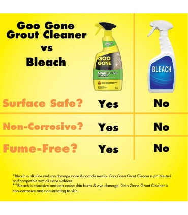 Goo Gone Grout and Tile Cleaner - 414mL