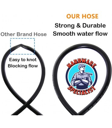 Hardware Specialist High Pressure Hose For Ingco HPWR28008