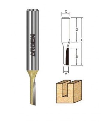Arden 1/4 in. Shank Double Flute Straight Router Bit
