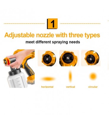 Ingco CSGLI2001 20V Lithium-Ion Cordless Hand-held Spray Gun