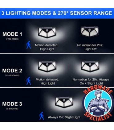 Rechargeable Motion Detection Integrated 100 LED Solar Light