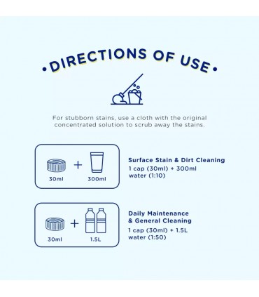 Selleys Anti-Bacterial Multi-Purpose Cleaner - 2 Litre
