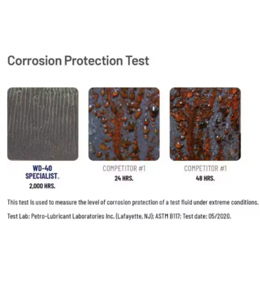 WD40 Specialist Long-Term Corrosion Inhibitor - 184g