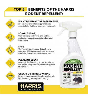 Harris Rodent Repellent Spray 591ml