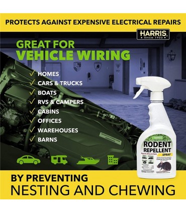 Harris Rodent Repellent Spray 591ml