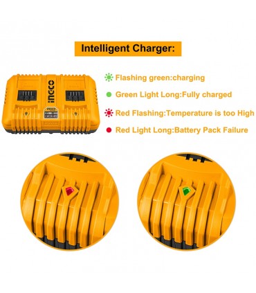 Ingco FCLI2034 20V Li-IonFast Intelligent Dual Port Charger