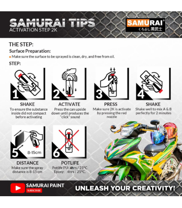 Samurai 2K01A Flat Clear PU Clear Epoxy Spray Paint - 400mL