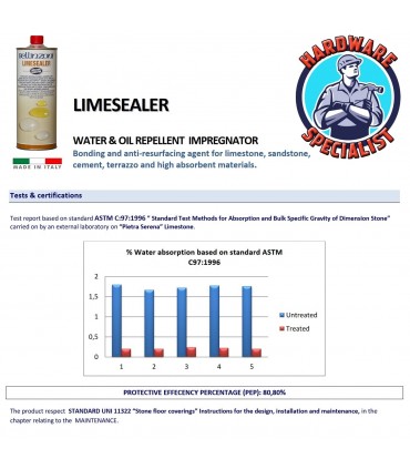 Bellinzoni Limesealer Impregnator Protection - 1 Litre