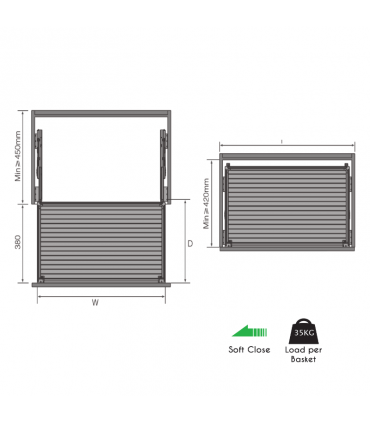 Black Box Undermount Three Side Dish Basket - Black