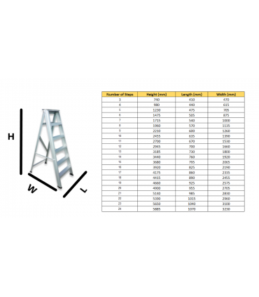 Aluminium Heavy Duty Ladder 150kg