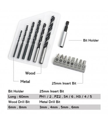 Bosch 15-Piece Straight Shank Wood and Metal Drill Bit Sets