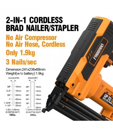 Freeman 20V Lithium-Ion 18 Gauge Furniture Brad Nailer and Stapler