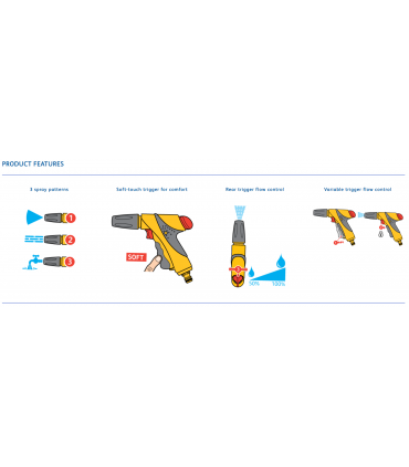 Hozelock Jet Spray Plus 3 Spray Patterns Hose Gun