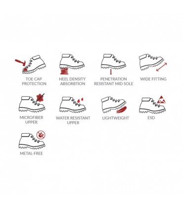AcesafeT PISTON Low Cut Slip-on Composite Toe-Cap Safety Shoes