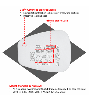 3M 5935 P3 Respirator Filter For 6000 Series