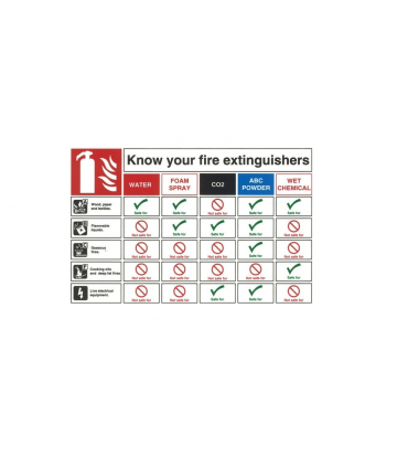 Hercules FEL-FT-F09 Nitrogen AFFF Foam Fire Extinguisher - 9L