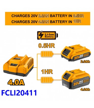Ingco FCLI20411 20V Fast Intelligent Charger - 4.0 Ah
