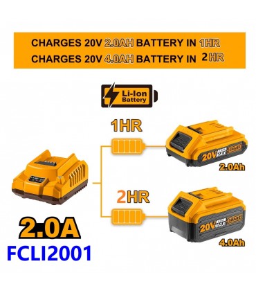 Ingco FCLI2001 20V Fast Intelligent Battery Charger - 2.0 Ah