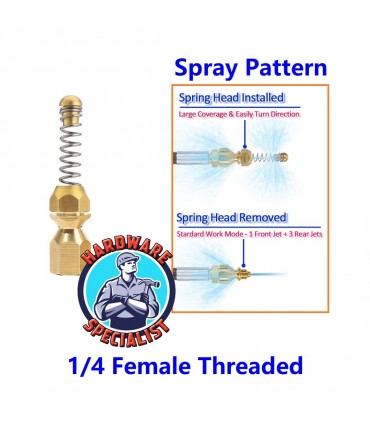Hardware Specialist Spring Head Sewer Jetter Nozzle