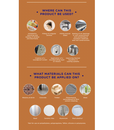 Selleys No More Gaps PU Foam Expansion 750ml / Fill Up Gap / Soundproofing / Insulation