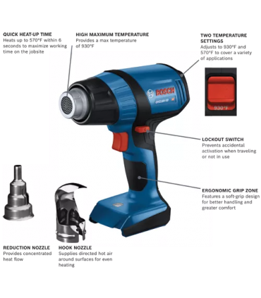 Bosch GHG 18V-50 18V Professional Cordless Heat Gun Kit