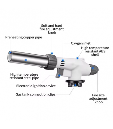 Master Torch 516C Multi-Purpose Portable Butane Gas Torch