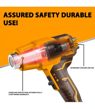 Ingco HGLI20025 20V Lithium-Ion Cordless Heat Gun