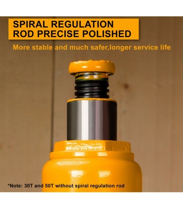 Ingco HBJ2002 Robust Lifting Hydraulic Bottle Jack