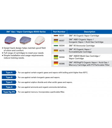 3M 6059 Multi Gas Cartridge Filter For 6000 Series Respirator