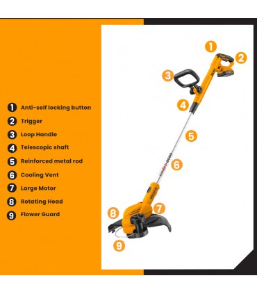 INGCO CGTLI20328 20V Lithium-Ion Cordless Grass Trimmer - Bare Unit