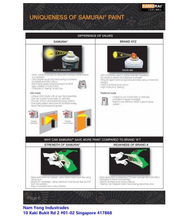 Samurai 2K01 Super High Gloss PU Clear Epoxy Spray Paint - 400mL