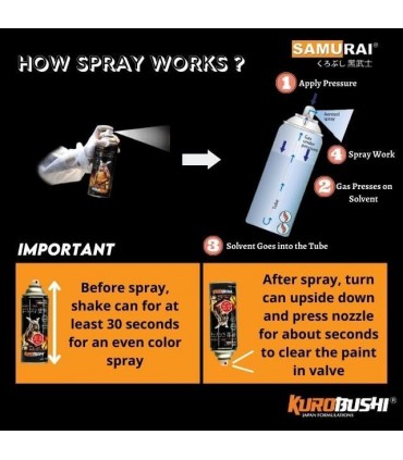 Samurai High Temperature Silver / Black Spray Paint