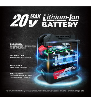 Dong Cheng FFBL2040 20V Lithum-ion 4.0Ah Battery Pack