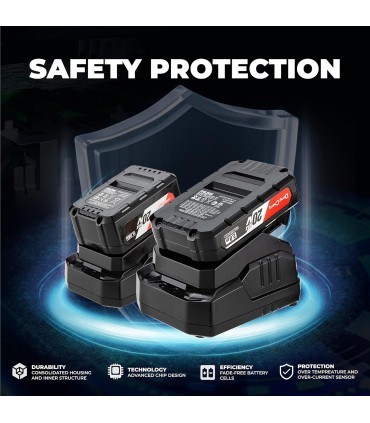 Dong Cheng FFCL20-02 20V Lithium-Ion Battery Charger
