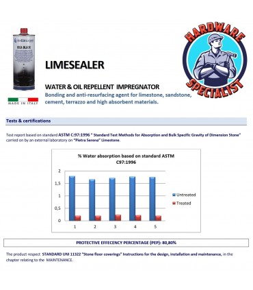 Bellinzoni Idea Black - Anti Stain Protective Agent For Black Granites And Stones