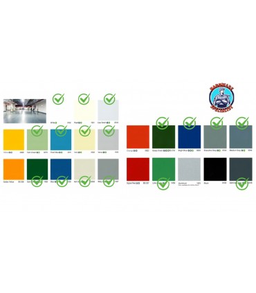 Nippon Paint Easy Floor Self Priming Water-Based Interior Floor Coating - 5 Litre