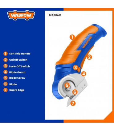 WadFow WWUP1504 4V Cordless USB‑C 6MM Universal Cutter
