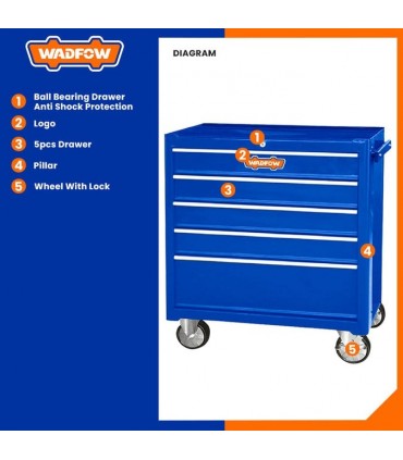 Wadfow WCS2A05 Roller Tool Cabinet Organizer with 5 Drawers