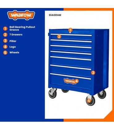 Wadfow WCS2A07 Roller Tool Cabinet Organizer with 7 Drawers