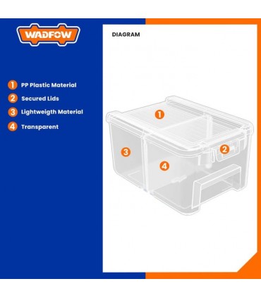 Wadfow WTB8333 3 Pieces Transparent Storage Bins Set