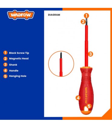 Wadfow WSS7407 7 Pieces VDE Insulated Screwdriver Set
