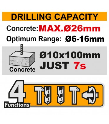 Ingco CRHLI422682 42V Brushless 26mm Cordless Rotary Hammer Drill Kit