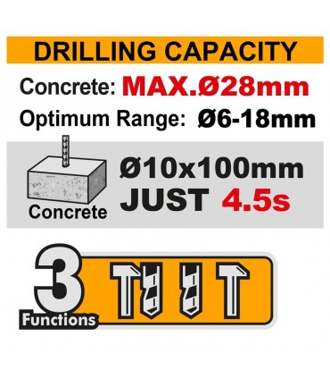 Ingco CRHLI422882 42V Brushless 28mm Cordless Rotary Hammer Drill Kit