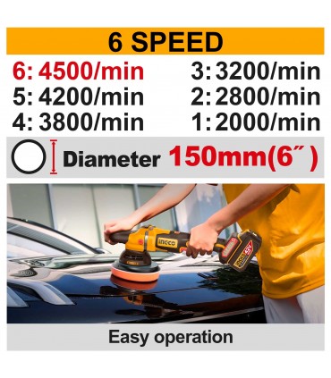 Ingco APLI42151 42V Brushless 6 inch Cordless Polisher Kit