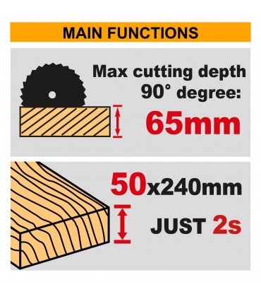 Ingco CSLI4218511 42V Brushless 185mm Cordless Circular Saw Kit
