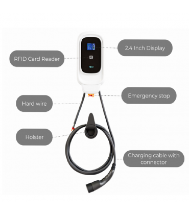 NEG Fast AC Wall‑Mounted 22kW EV Charger